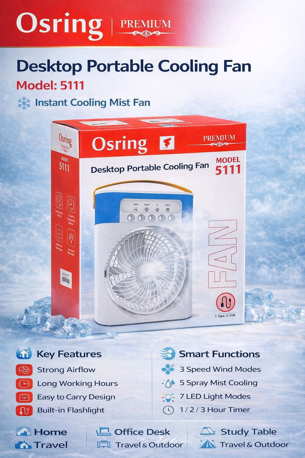 Osring
