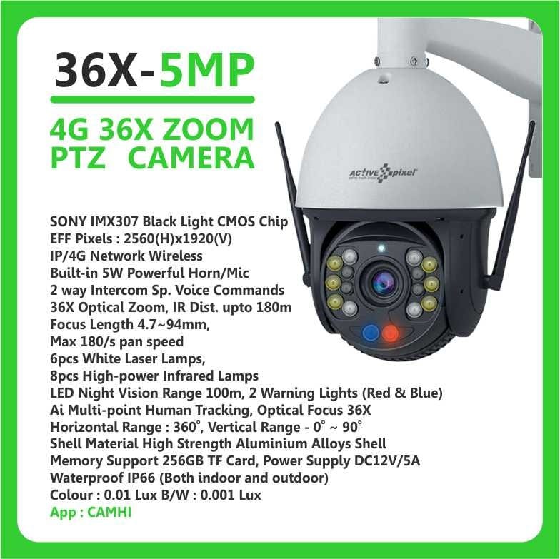 CC Camera
